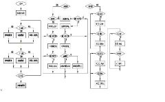 PLC的順序控制應用